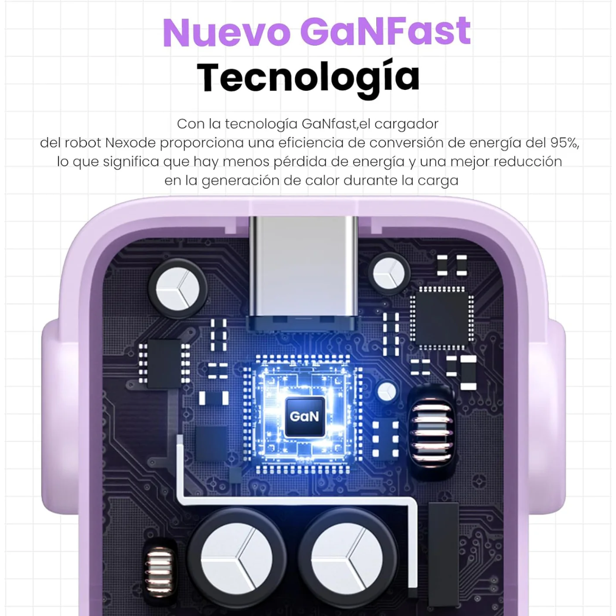 Adaptador UGREEN Robot Nexode 65W GaN de 3 Puertos Morado