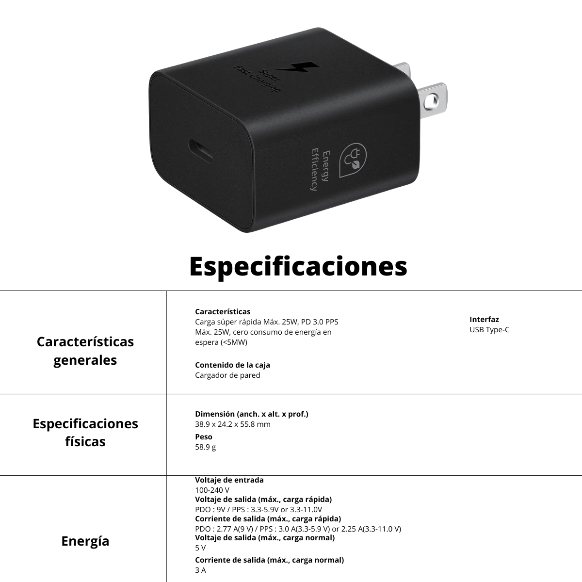 Cargador Samsung 25W Súper Rápido Compacto Original