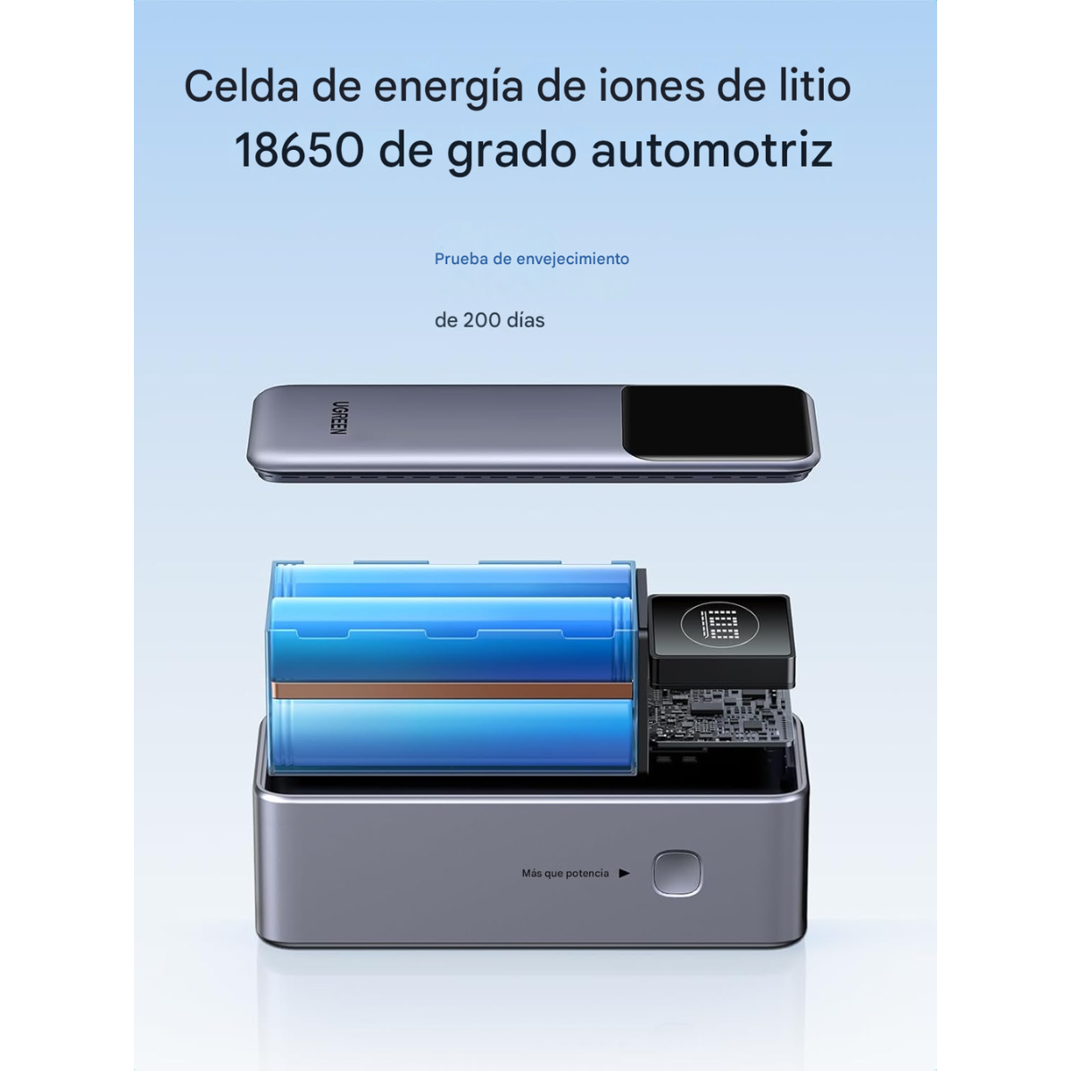 Power Bank UGREEN Nexode 12000mAh ⚡ 100W PD + Pantalla LED🔋