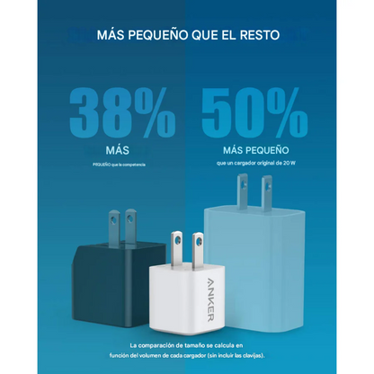 Adaptador Anker 20W PowerPort III USB-C 🔌 Compacto con Tecnología GaN