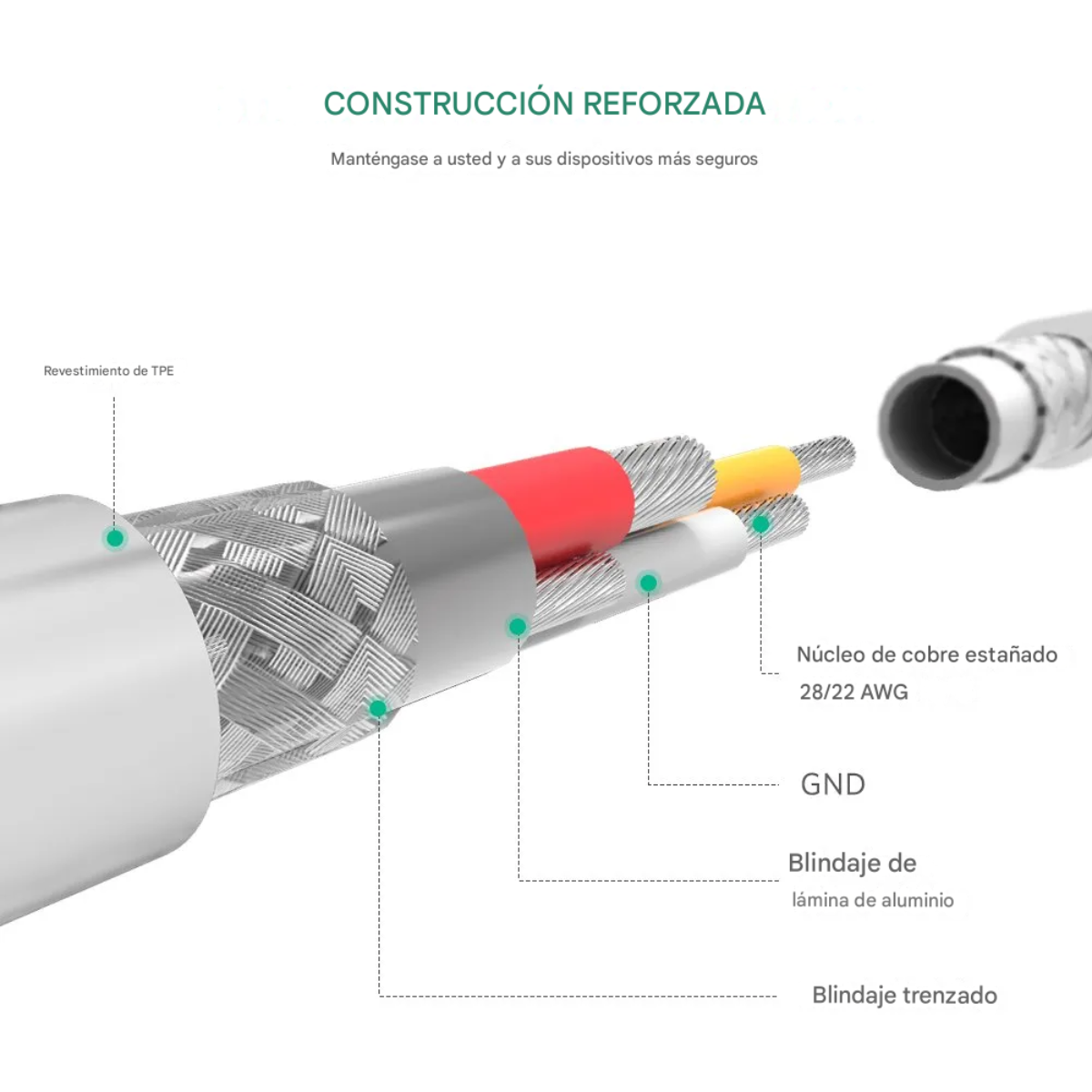 Cable UGREEN MFi Lightning 1M – Blanco Original | Carga Segura Apple