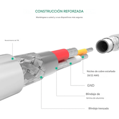 Cable UGREEN MFi Lightning 1M – Blanco Original | Carga Segura Apple