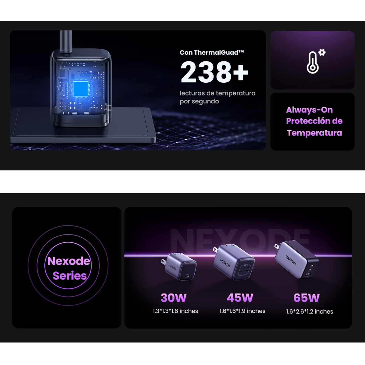 Adaptador de Carga Rápida UGREEN 30W Nexode GaN