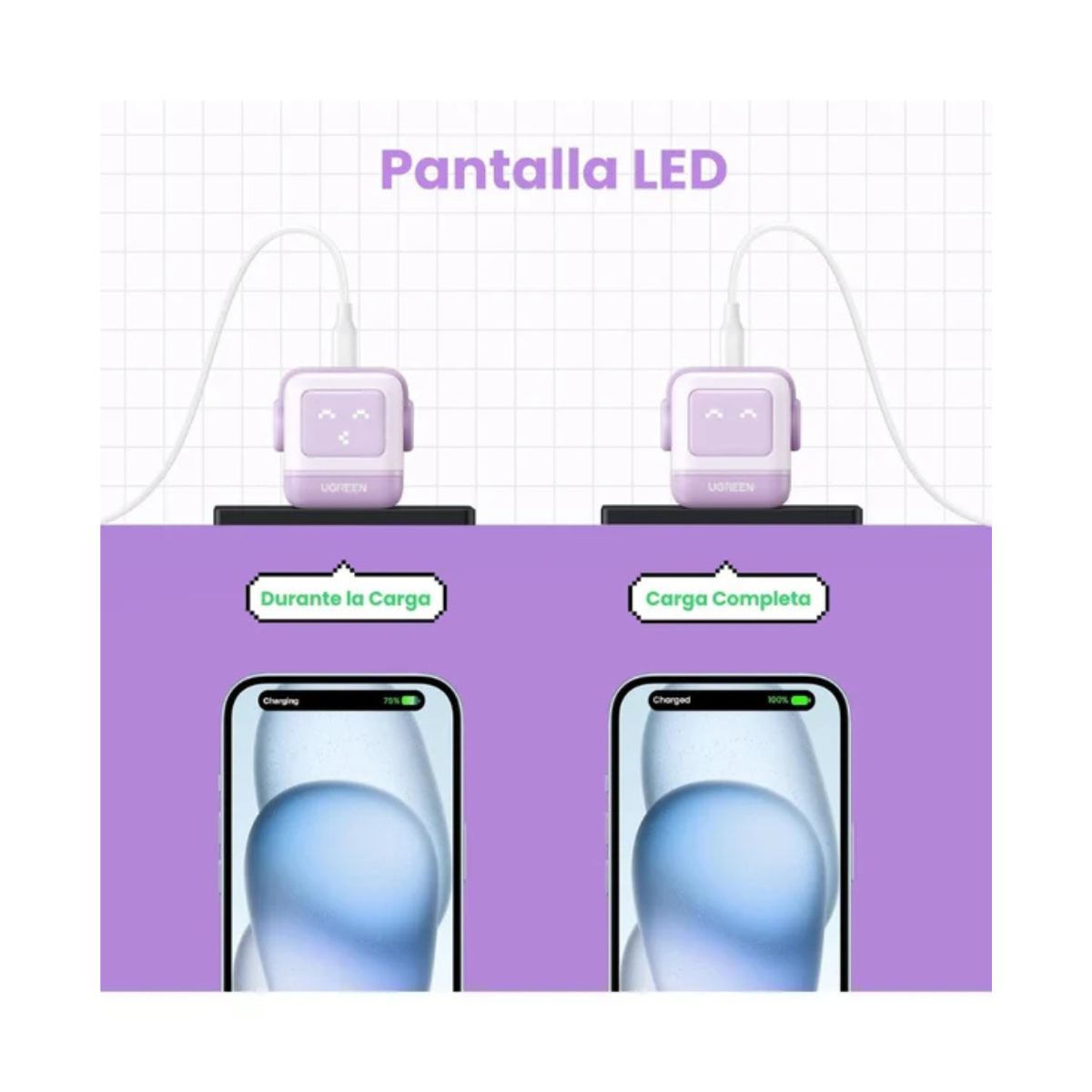 Adaptador Ugreen Nexode Robot 30w Usb-c Pd GaN Rápido Morado