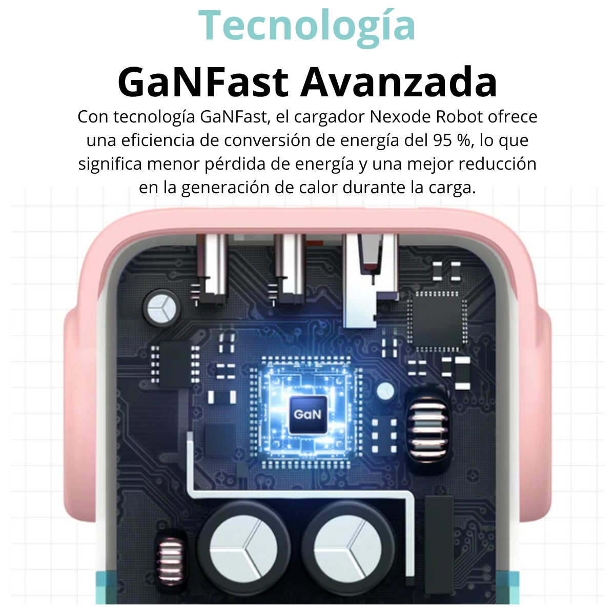 Adaptador UGREEN Robot Nexode 65W 3 Puertos USB-C + USB-A Azul