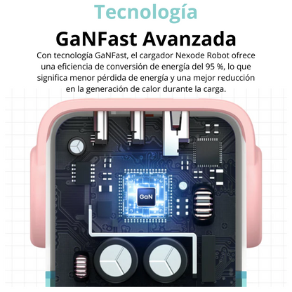 Adaptador UGREEN Robot Nexode 65W 3 Puertos USB-C + USB-A Azul