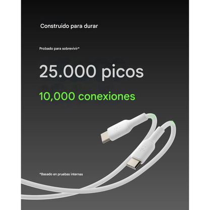 Pack 2 Cables Belkin USB-C a USB-C 1m – Carga Rápida Power Delivery