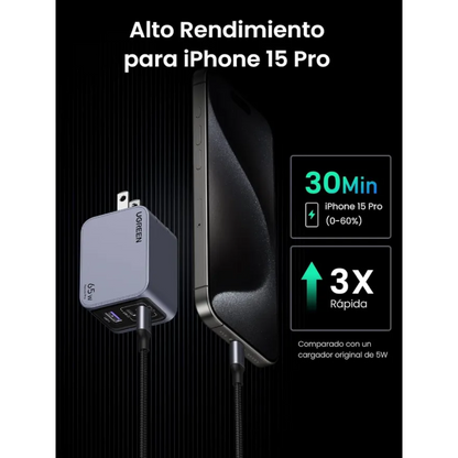 Cargador UGREEN 65W Nexode Pro | Carga rápida GaN – Gris