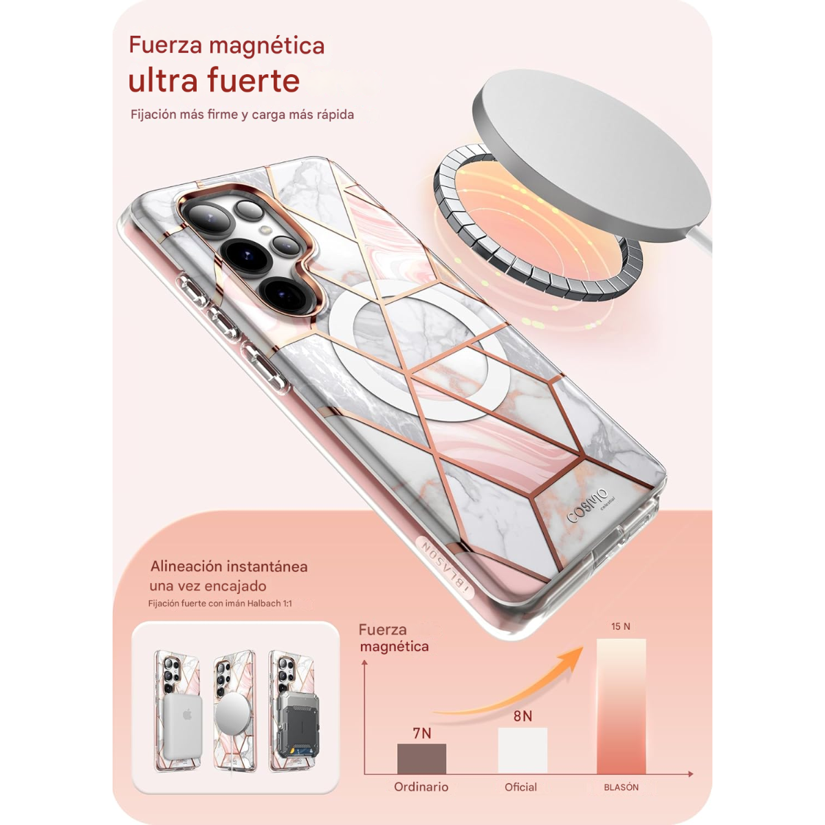 Estuche i-Blason Cosmo MagSafe Samsung Galaxy S25 Ultra | Protección