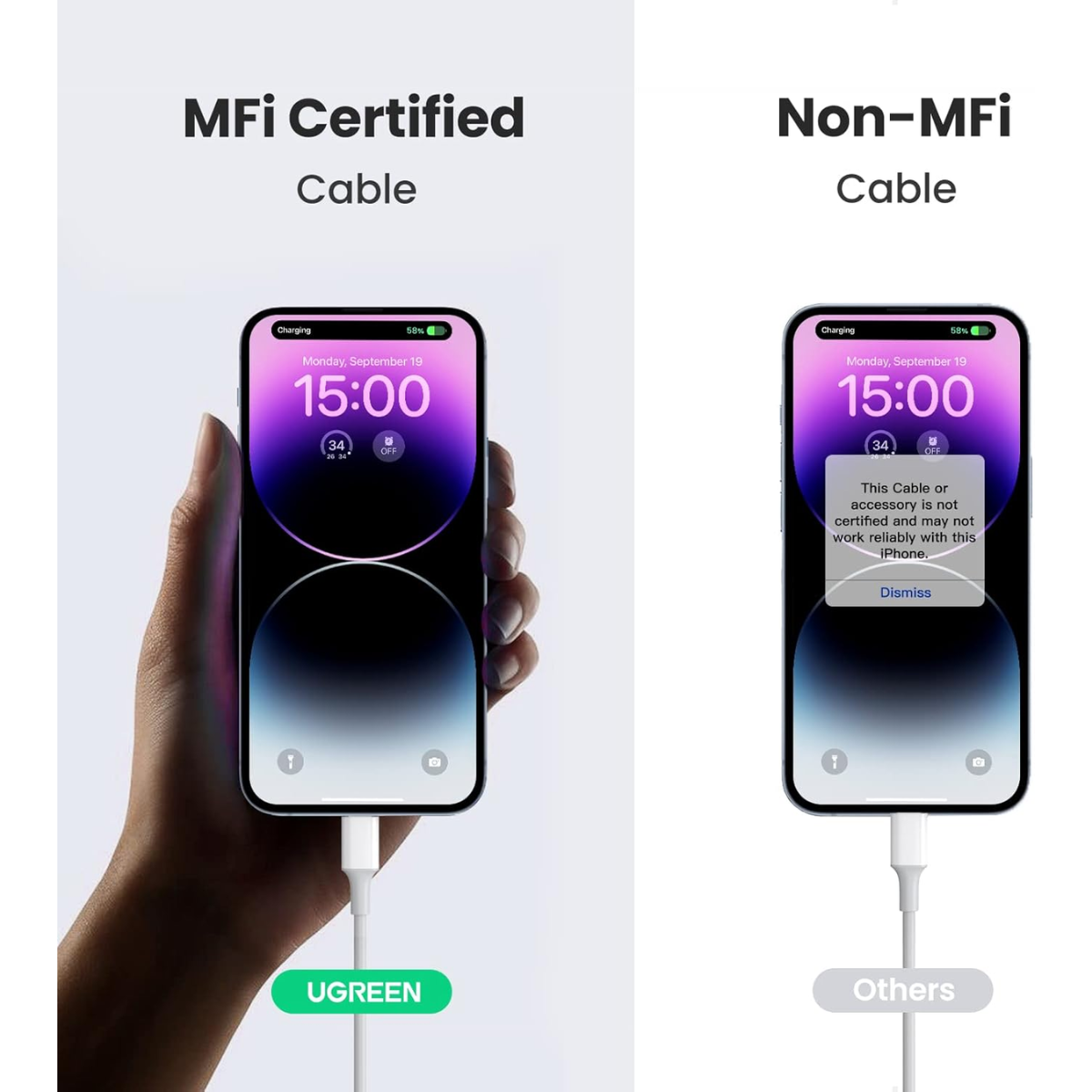 Cargador UGREEN 20W USB-C a Lightning | Certificación MFi – iPhone