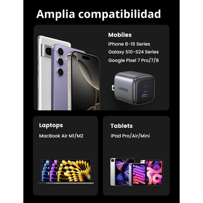 Adaptador UGREEN Nexode GaN 35W Rápido Compacto con 2 Puertos
