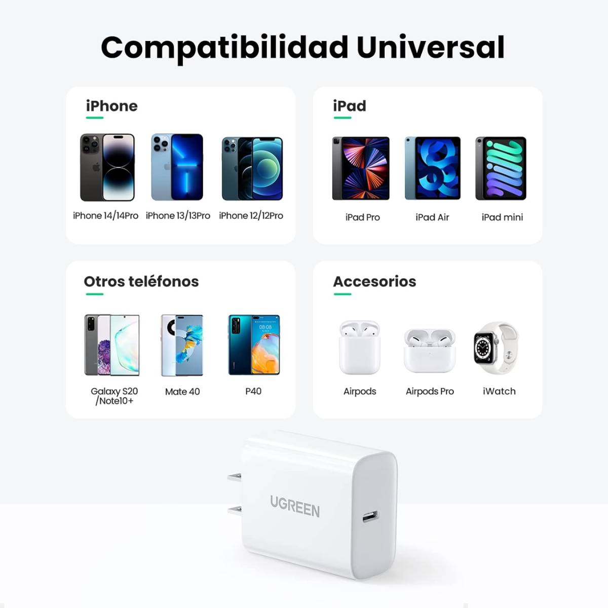 Cargador UGREEN 20W USB-C a Lightning | Certificación MFi – iPhone