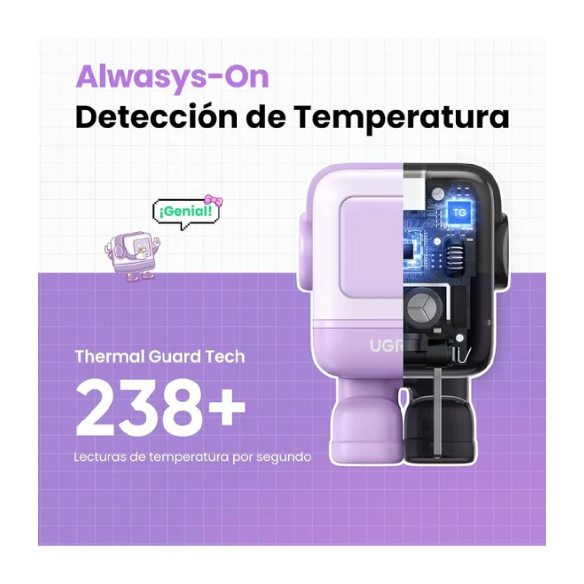 Adaptador Ugreen Nexode Robot 30w Usb-c Pd GaN Rápido Morado