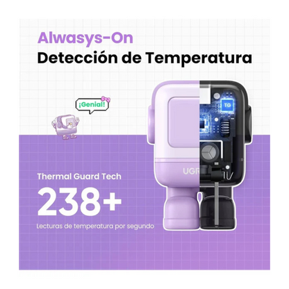 Adaptador Ugreen Nexode Robot 30w Usb-c Pd GaN Rápido Morado