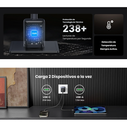 Adaptador UGREEN Nexode GaN 35W Rápido Compacto con 2 Puertos