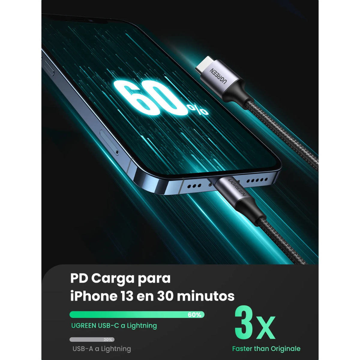 Cable UGREEN USB-C a Lightning 60W MFi – 1 Metro Gris