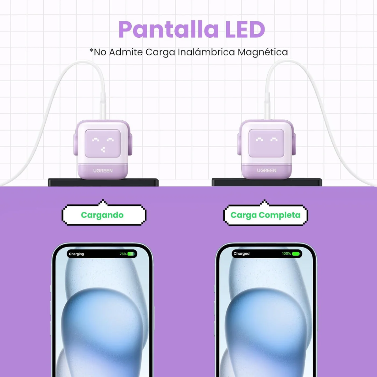 Adaptador UGREEN Robot Nexode 65W GaN de 3 Puertos Morado