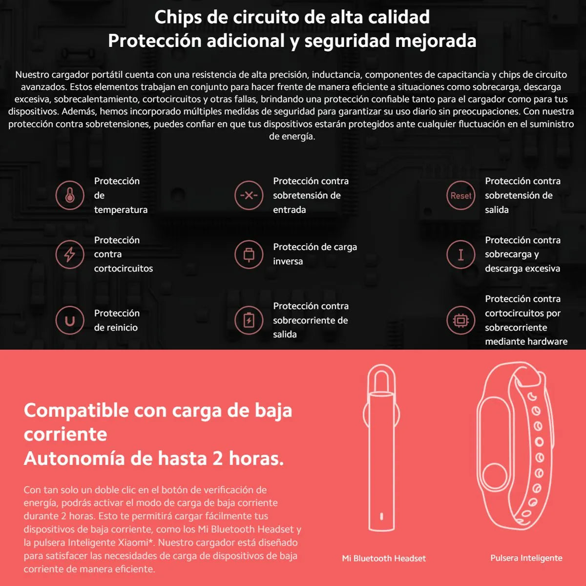 Power Bank Xiaomi 20000 mAh🔋| 18W Fast Charge + Doble USB ⚡